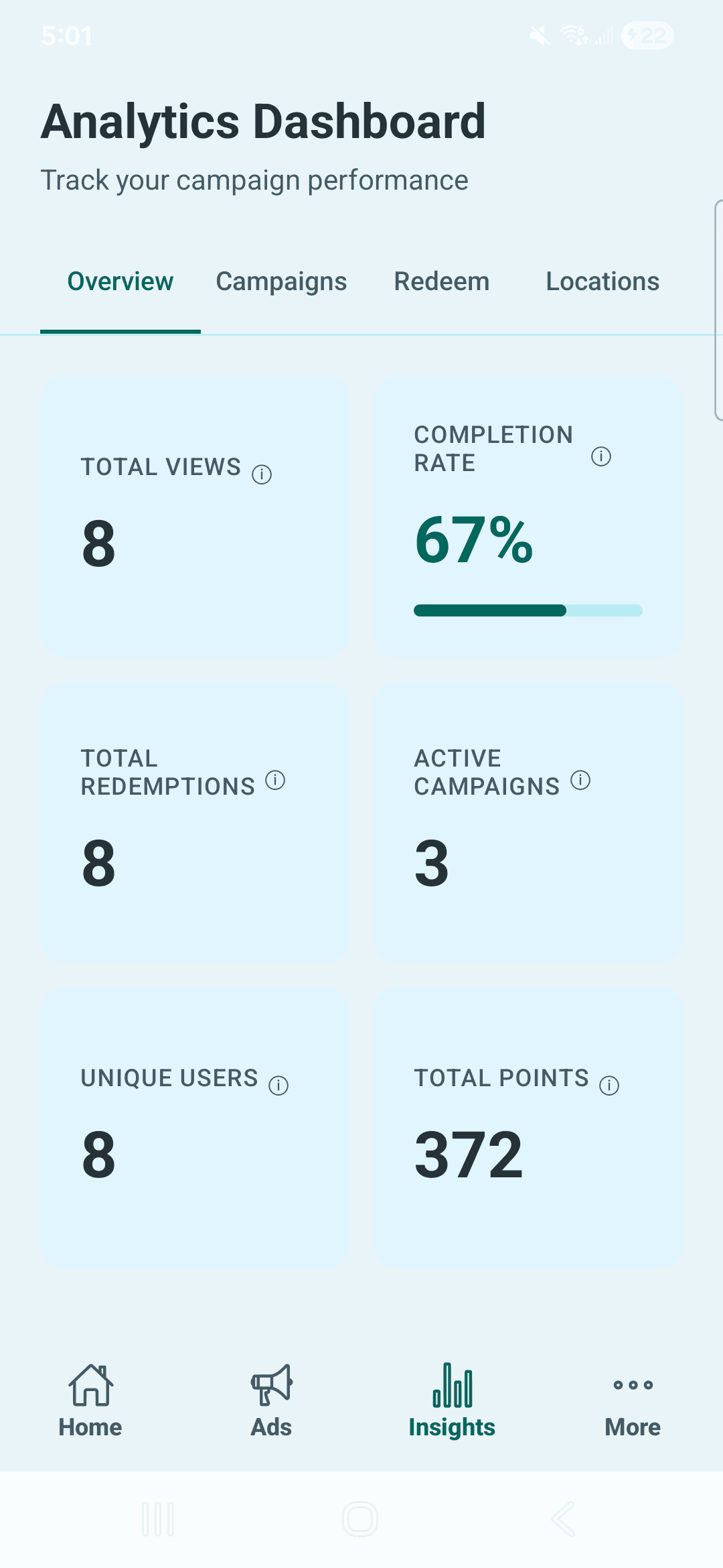 View analytics